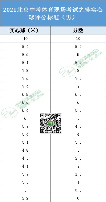 如何通过团队训练提升分卫配合能力_2