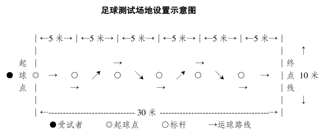 中年篮球爱好者的防守训练方案_1