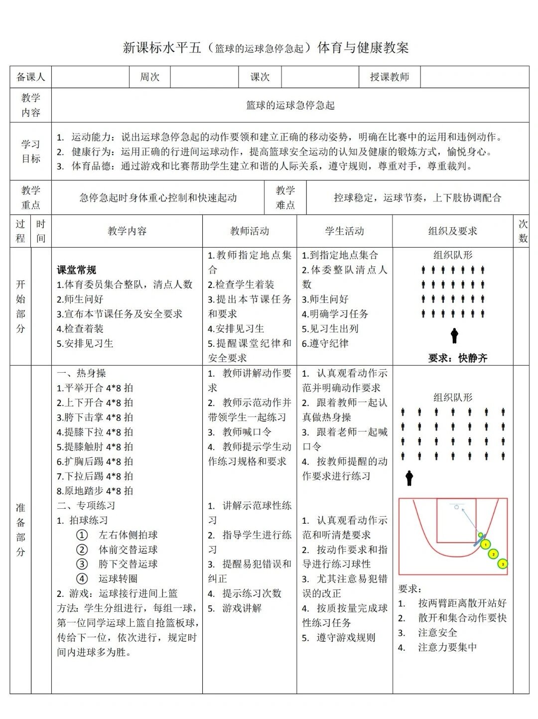 专业教练如何为不同人群设计篮球训练阶段