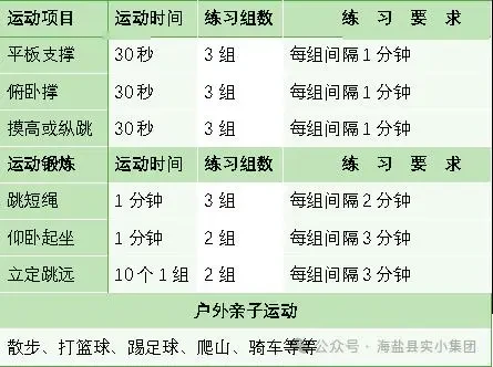篮球运动员一天的训练时长